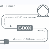 AC Runner 5.2