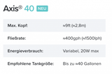 AI Axis40 Zentrifugalpumpe