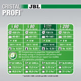 JBL CRISTALPROFI i100 greenline